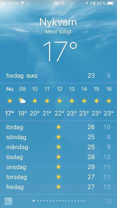 Vi tycker värmen är underbar men det tycker inte våra gräsmattor️ Ni som köper…