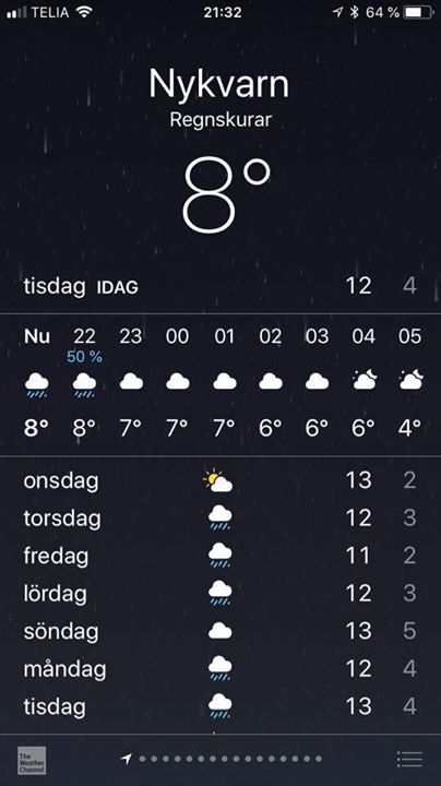 Perfekt prognos för de kommande dagarna Passa på att få ut första vändan gödning,…