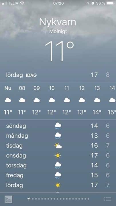 Som gödning till Mors dag är helt perfekt denna helgen!! Vilket gräsväder! Mulet och…